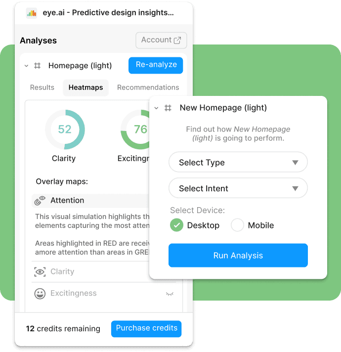 Know if your message is clear